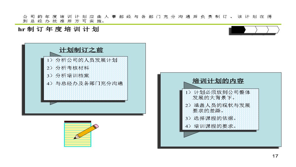 公司内训师培训PPT模板_17