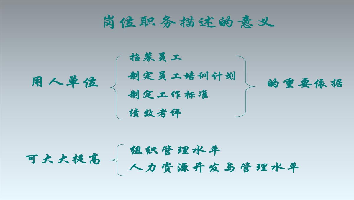 TTT企业培训培训PPT模板_130