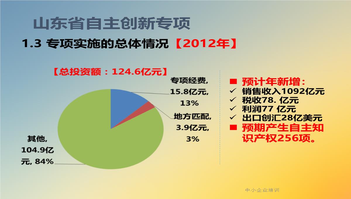 中小企业培训PPT模板_38