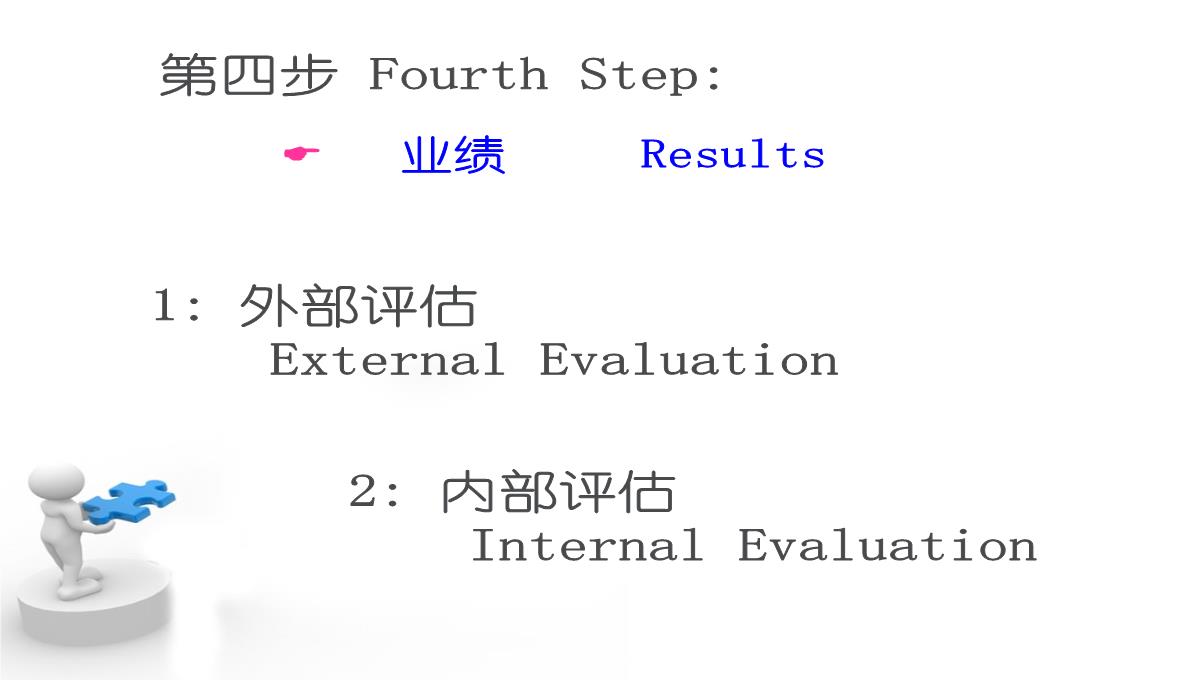 企业培训流程PPT模板_39