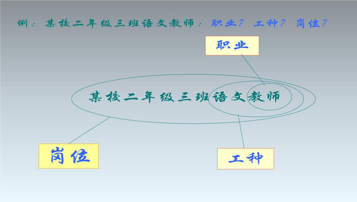 TTT企业培训培训PPT模板_139