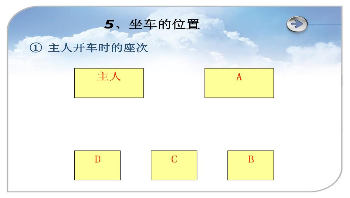 公司礼仪培训PPT模板_11