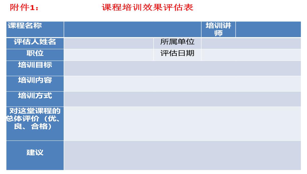 企业员工培训PPT模板_11