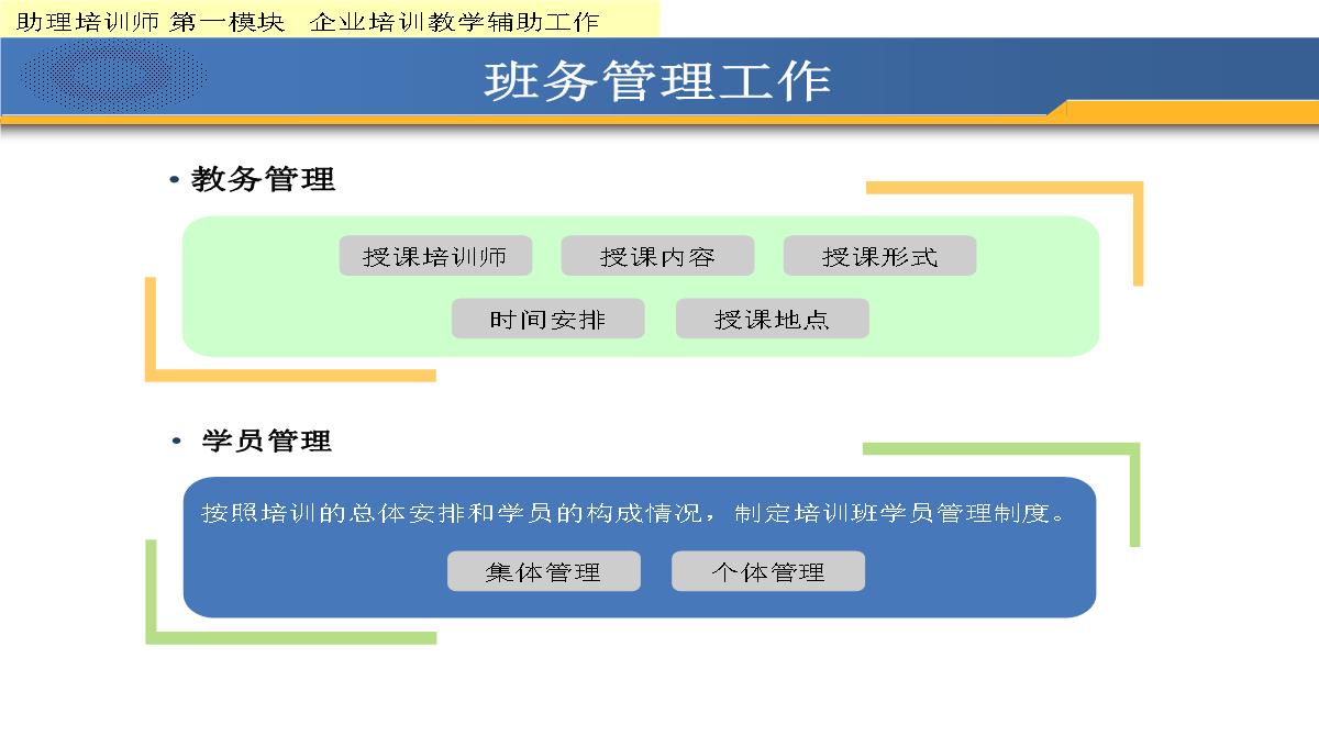 企业培训教学工作PPT模板_03