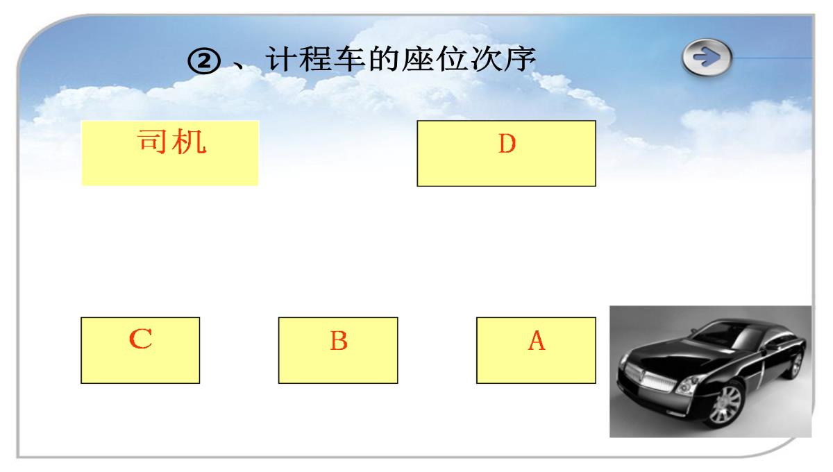 公司礼仪培训PPT模板_12