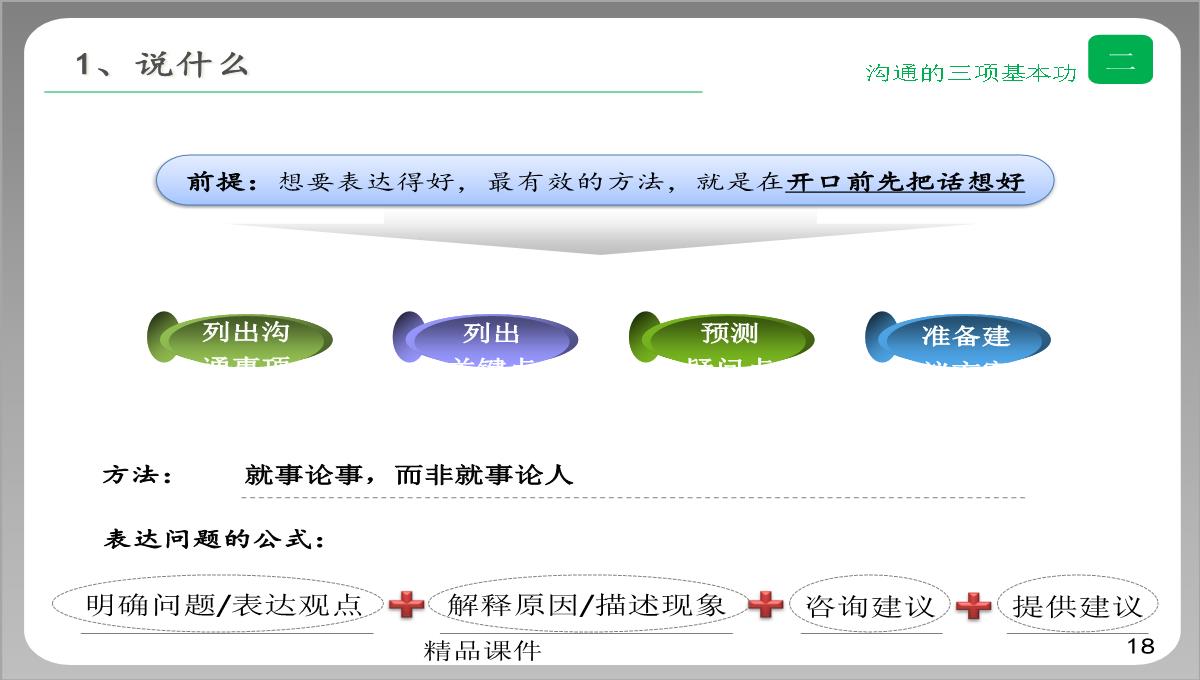 企业培训之高效沟通PPT模板_18