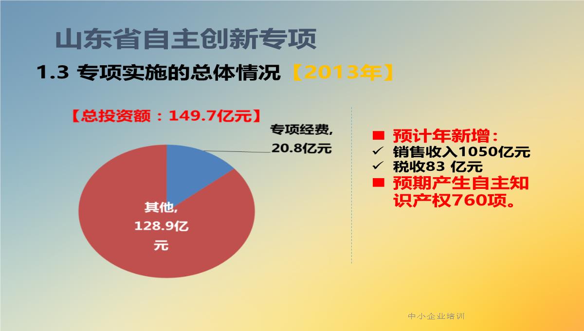 中小企业培训PPT模板_41