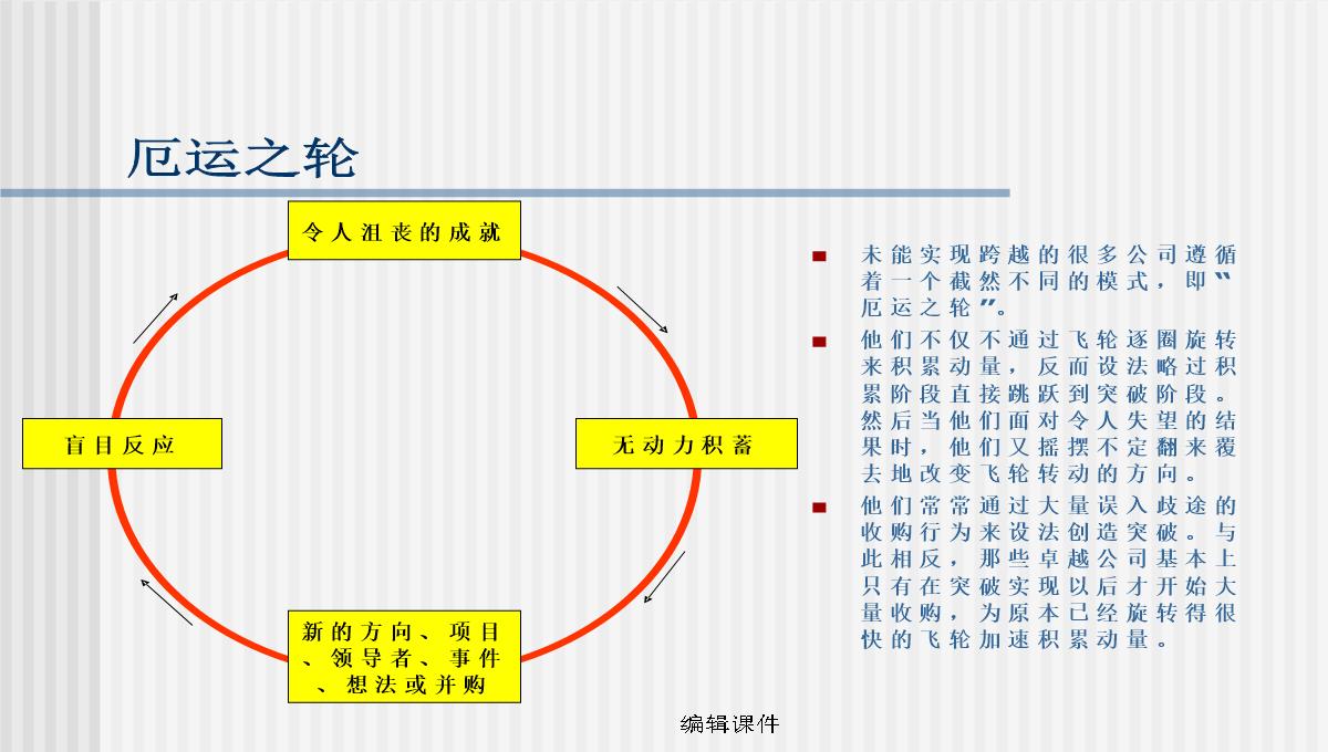 从优秀到卓越企业培训PPT模板_45