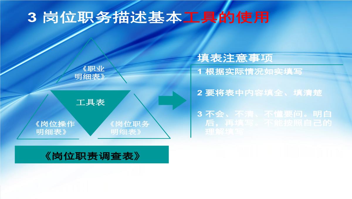 企业礼仪培训PPT模板_32