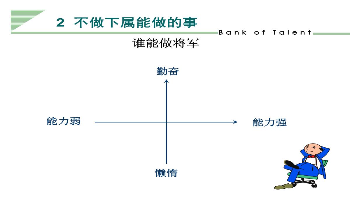 企业管理培训PPT模板_38