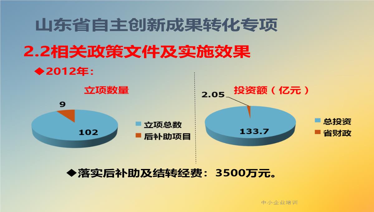 中小企业培训PPT模板_65