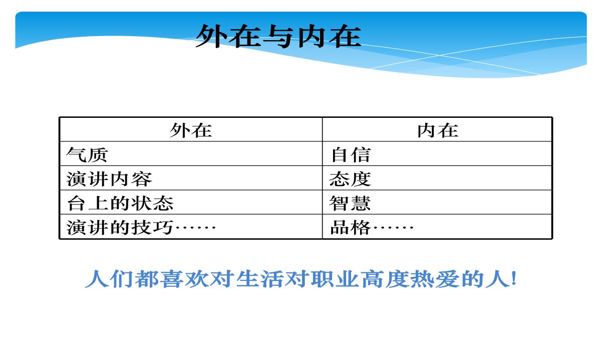 企业导师培训PPT模板_78