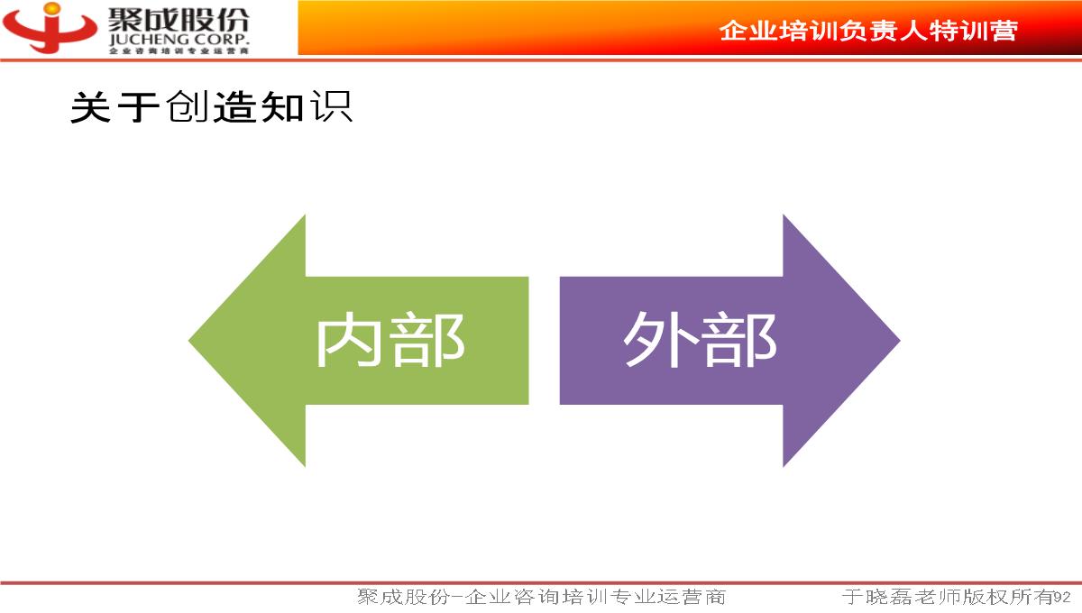 《企业培训负责人》PPT模板_92