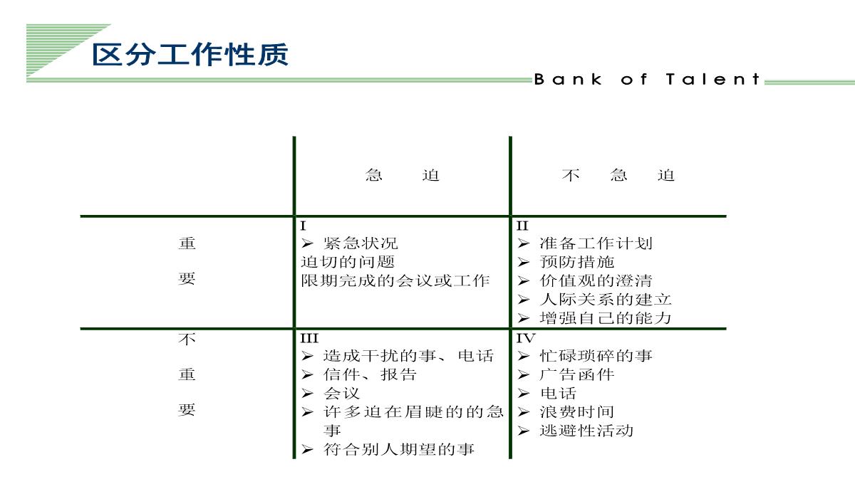 企业管理培训PPT模板_45