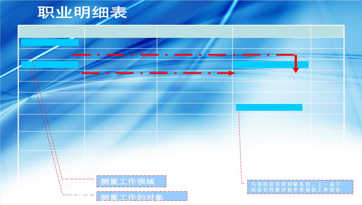 企业礼仪培训PPT模板_66