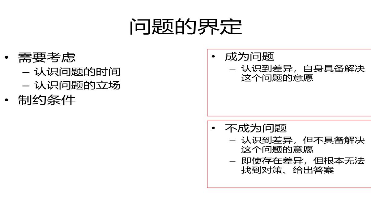 企业中层培训PPT模板_32