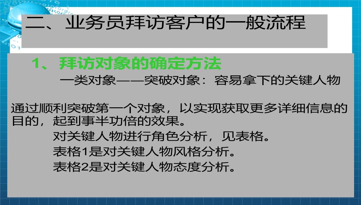 企业培训人力资源开发PPT模板_11