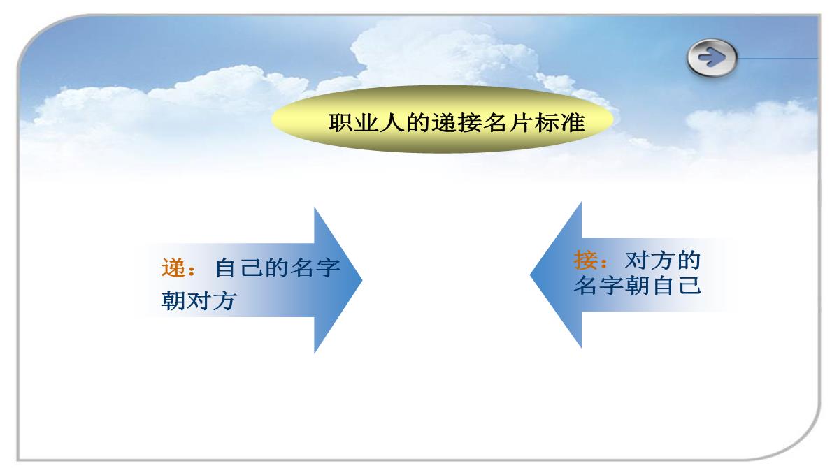 公司礼仪培训PPT模板_23