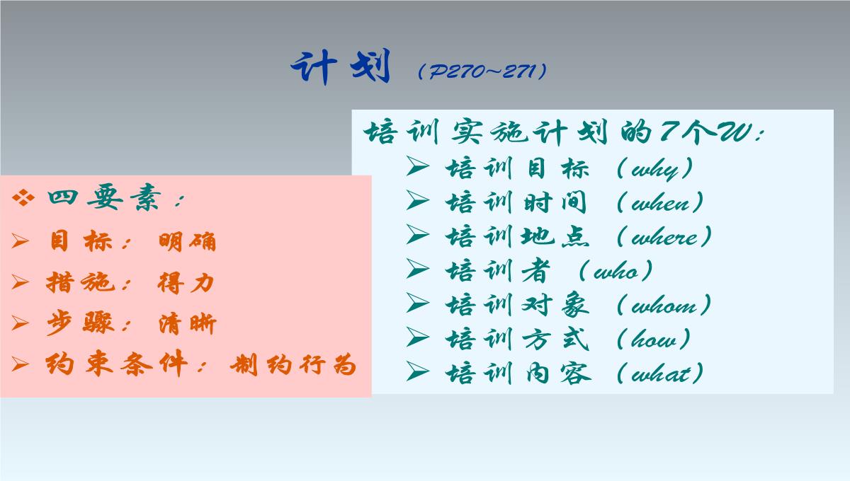 TTT企业培训培训PPT模板_44