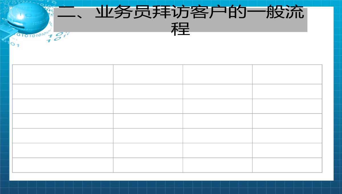 企业培训人力资源开发PPT模板_13