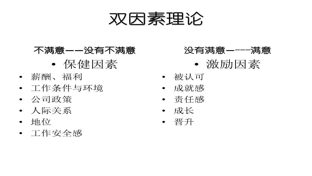 企业中层培训PPT模板_26