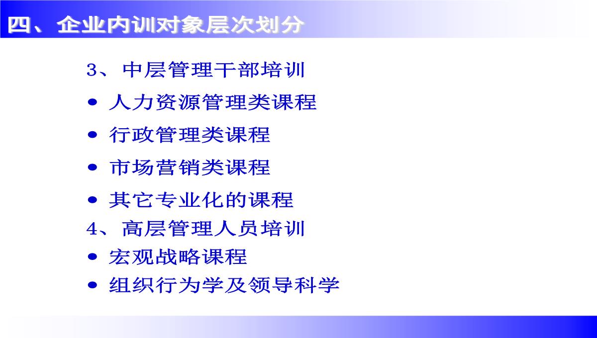 企业讲师培训课程PPT模板_113