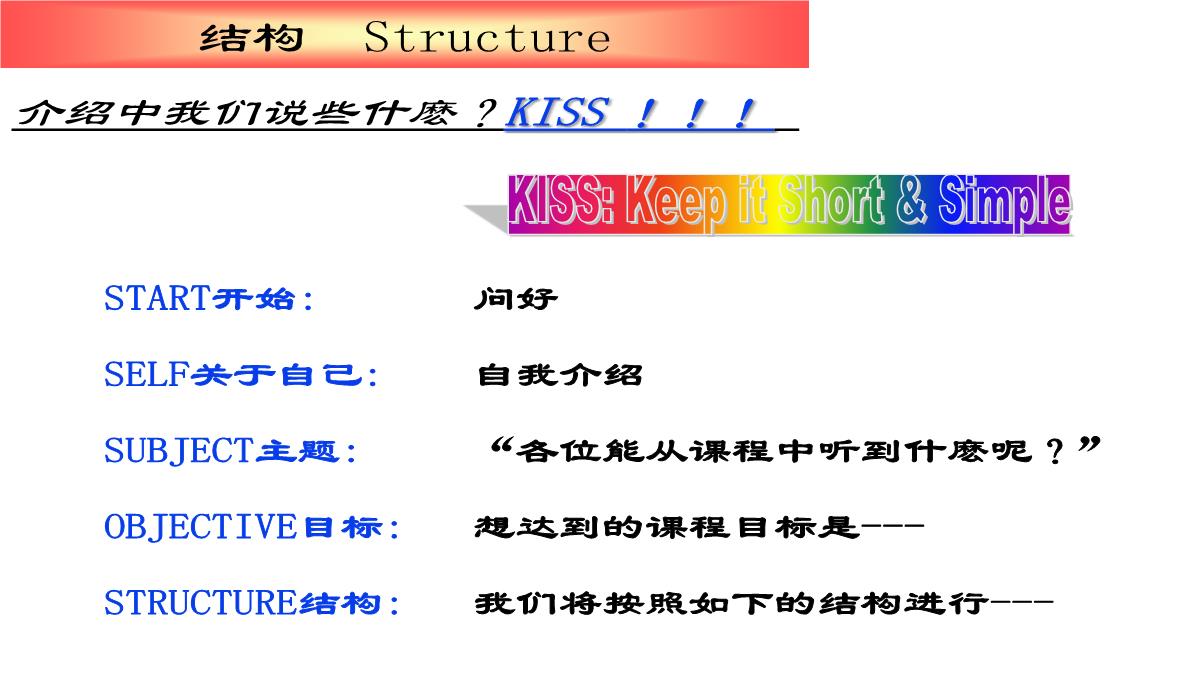 企业内训师培训PPT模板_29