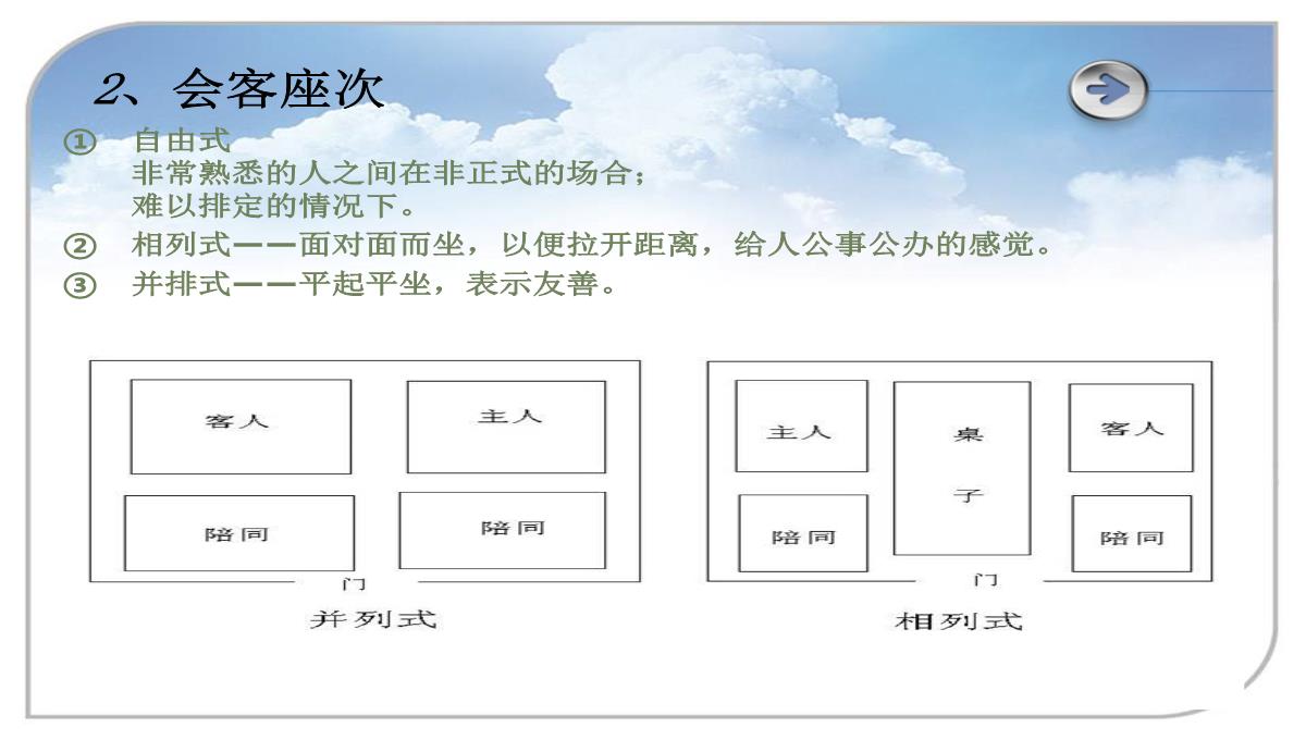 公司礼仪培训PPT模板_08