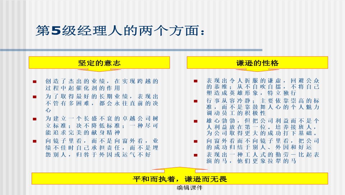 从优秀到卓越企业培训PPT模板_10