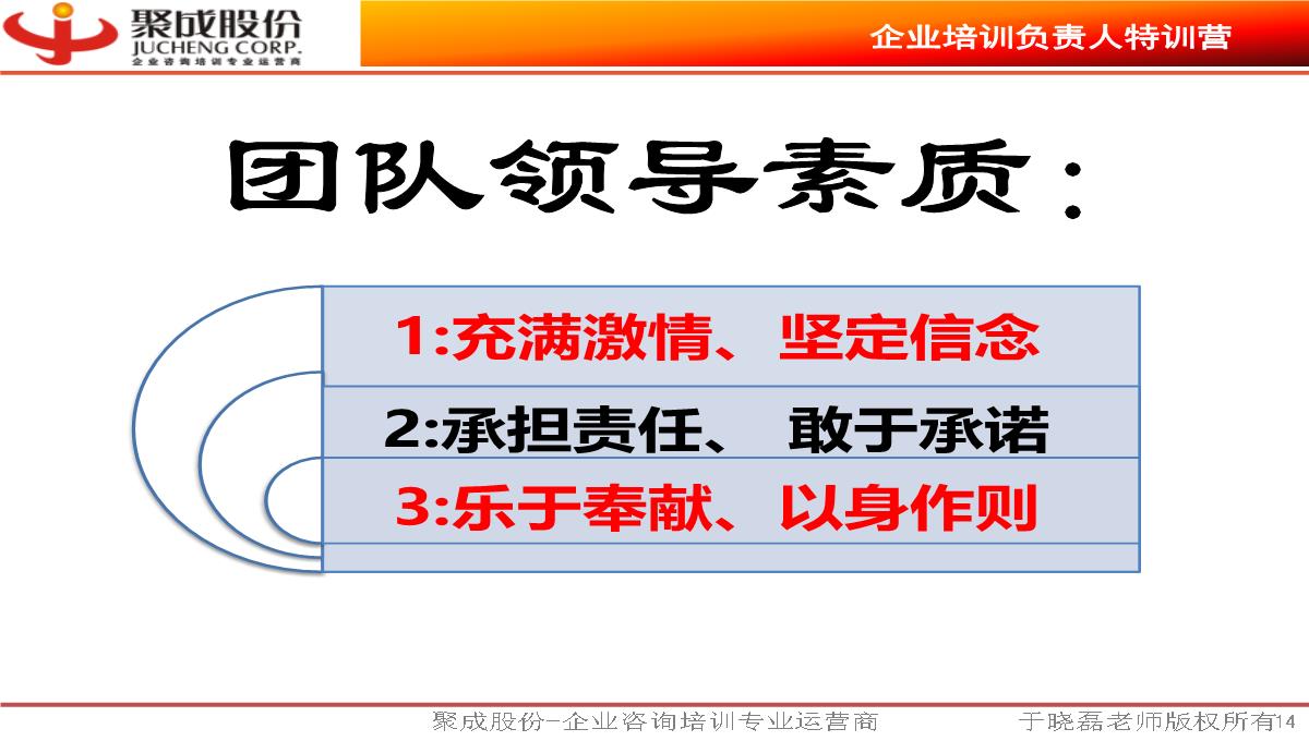 《企业培训负责人》PPT模板_14