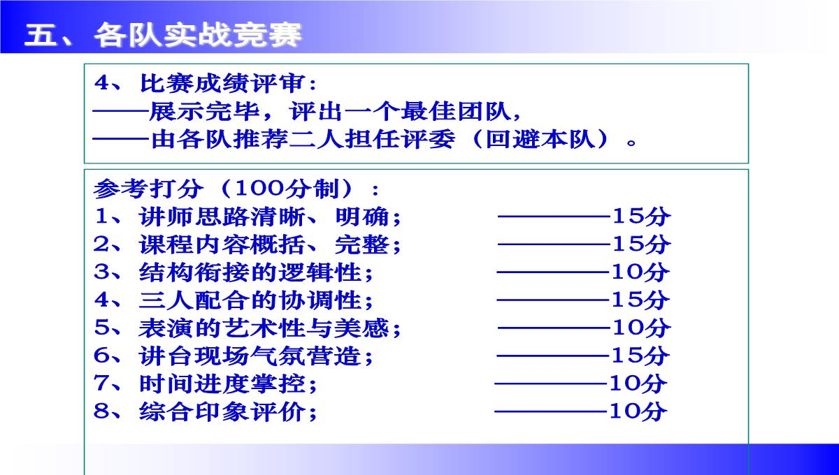 企业讲师培训课程PPT模板_159