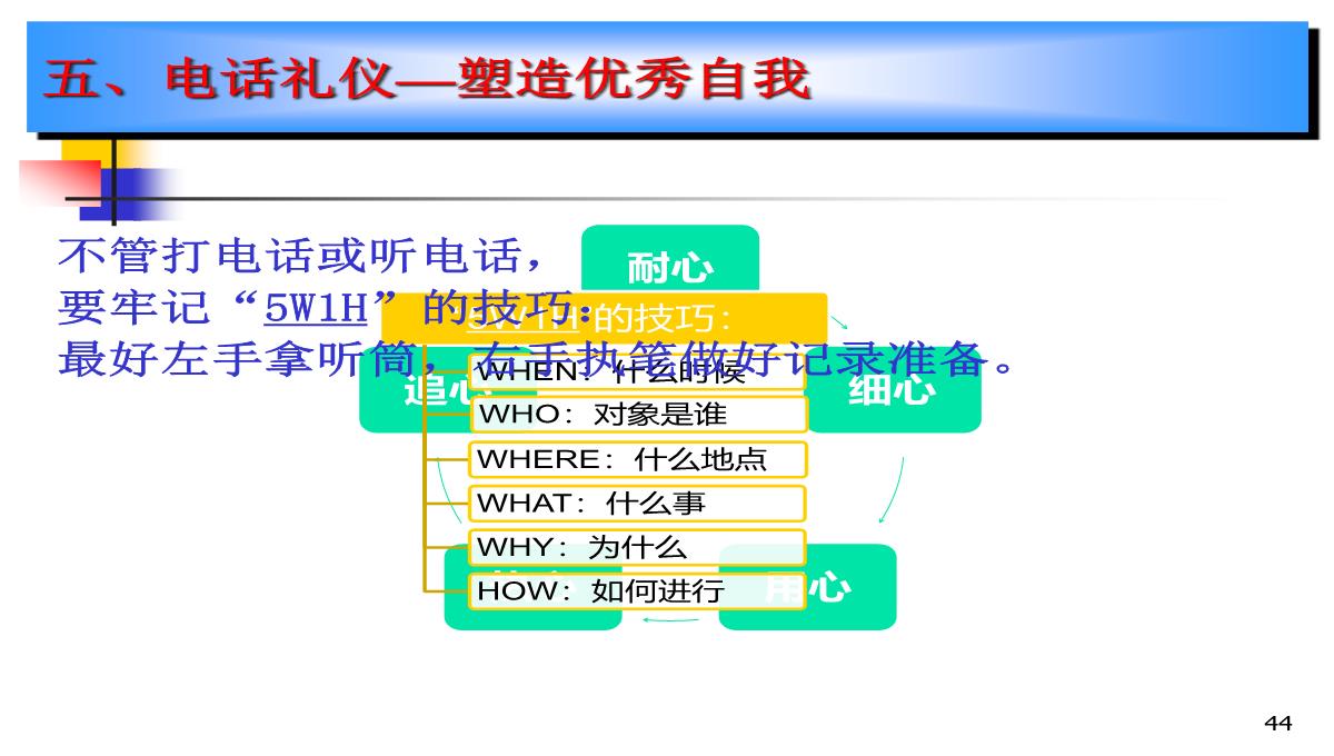 企业礼仪培训PPT模板_44