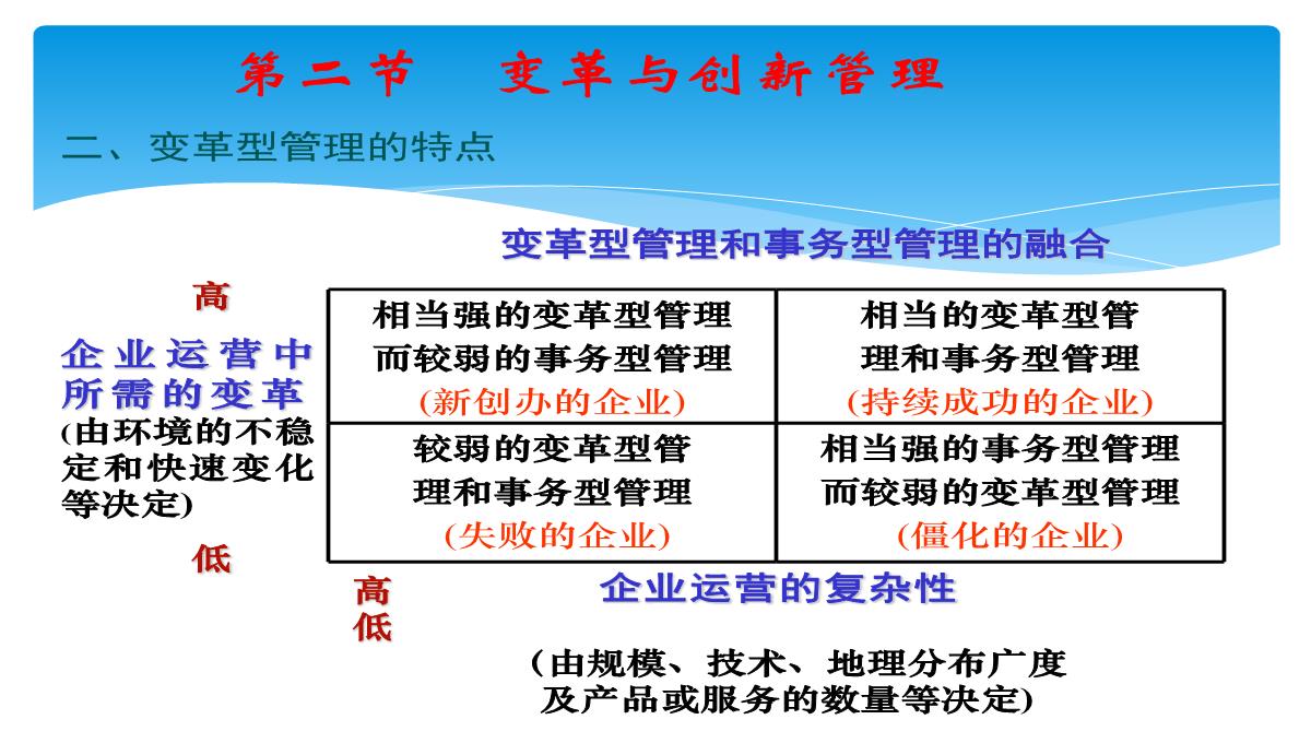 企业创新培训PPT模板_10