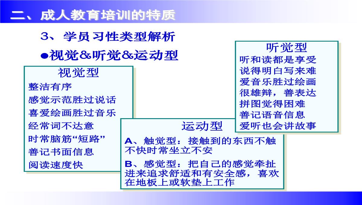 企业讲师培训课程PPT模板_99