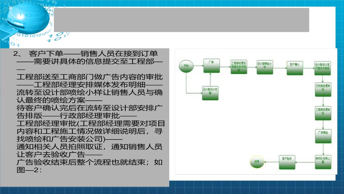 企业培训人力资源开发PPT模板_40