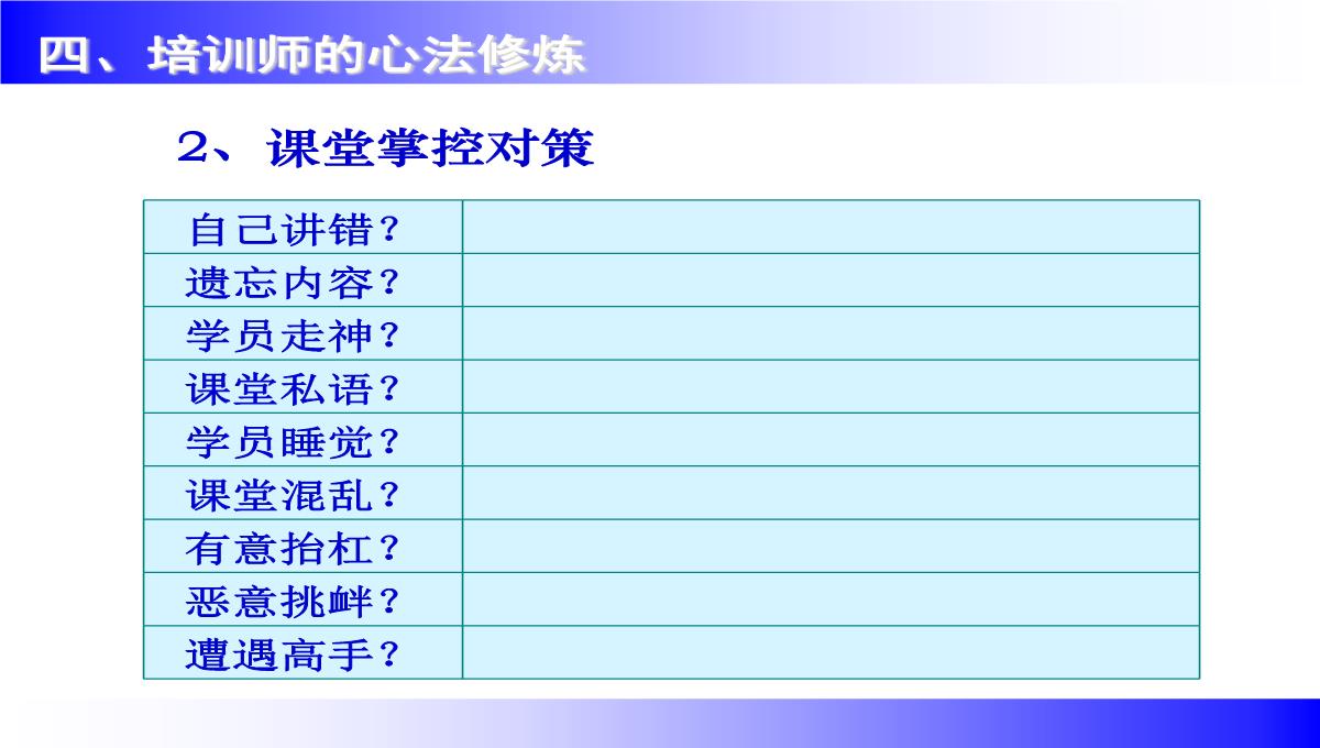 企业讲师培训课程PPT模板_152