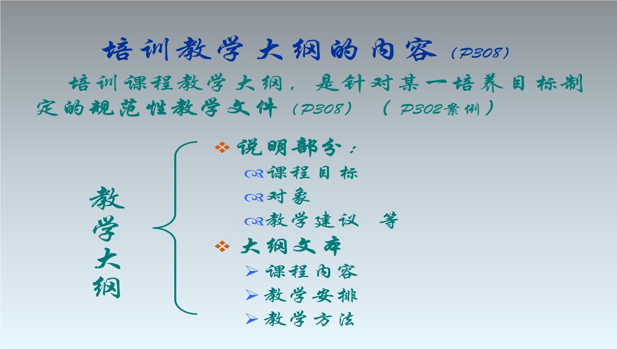 TTT企业培训培训PPT模板_92