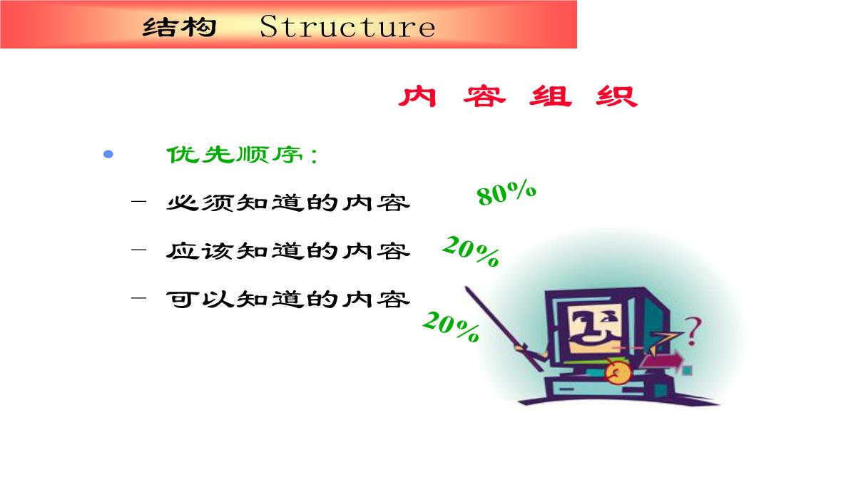 企业内训师培训PPT模板_38