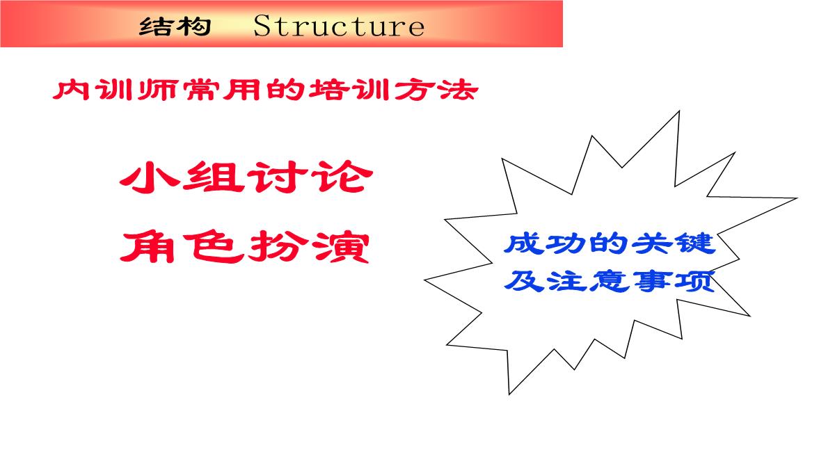 企业内训师培训PPT模板_45