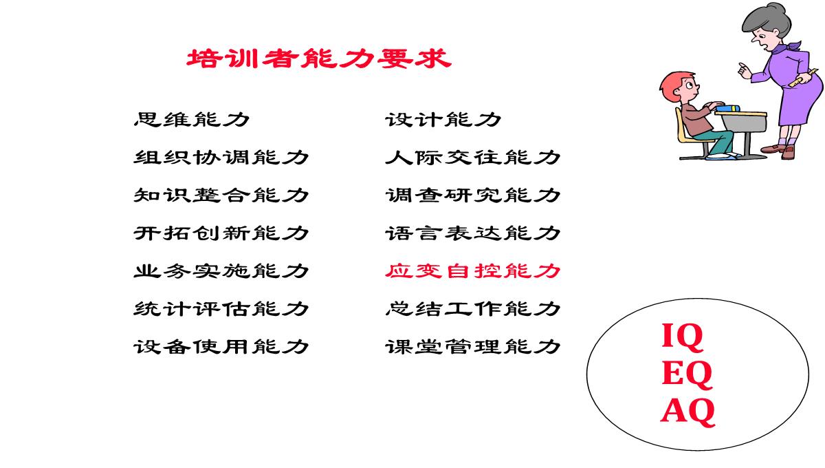 企业内训师培训PPT模板_13