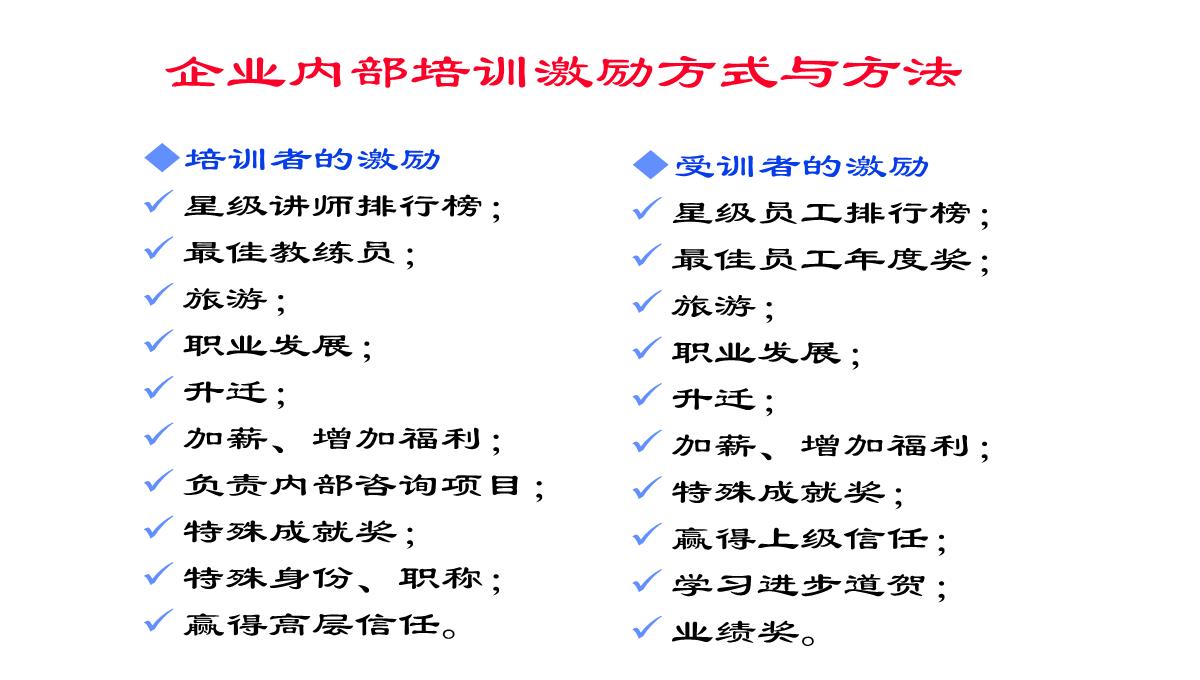 企业内训师培训PPT模板_90