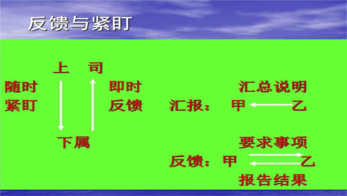 企业执行力培训PPT模板_33