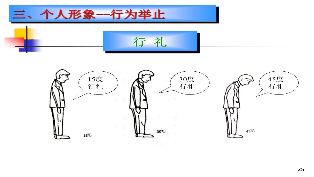 企业礼仪培训PPT模板_25