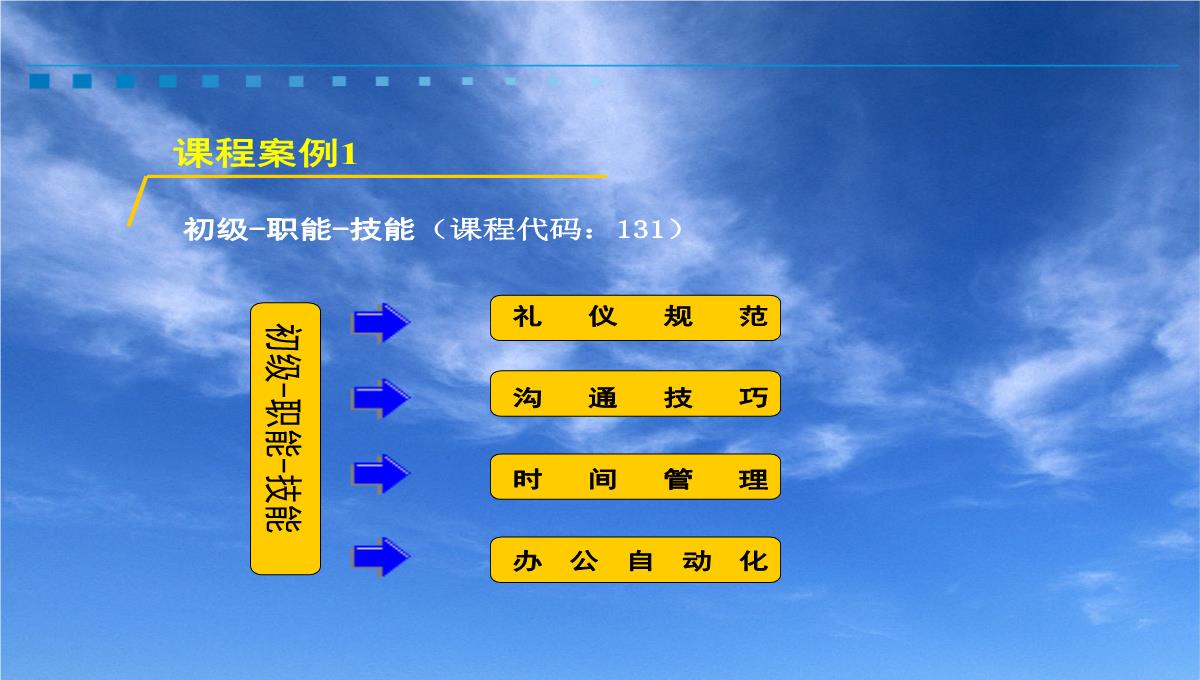 企业培训开发PPT模板_13