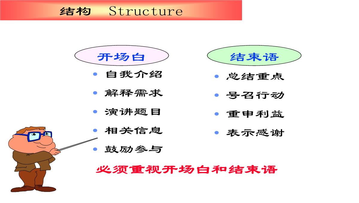 企业内训师培训PPT模板_40