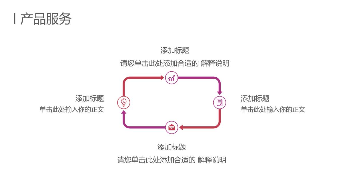 商务风建筑行业企业宣传工作汇报总结PPT模板_15