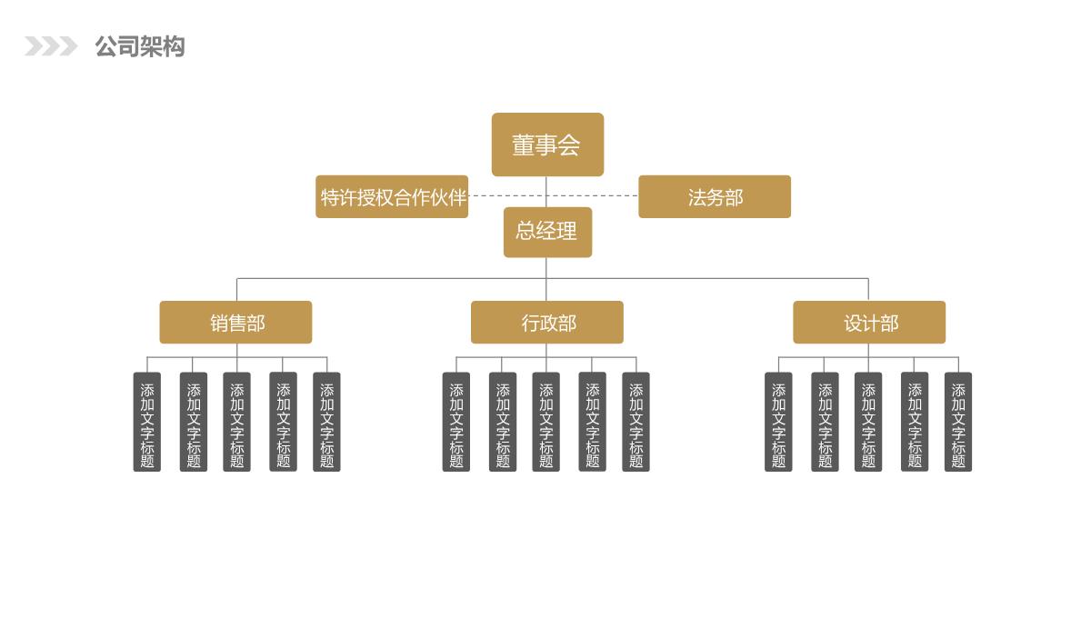 企业宣传PPT模板_12