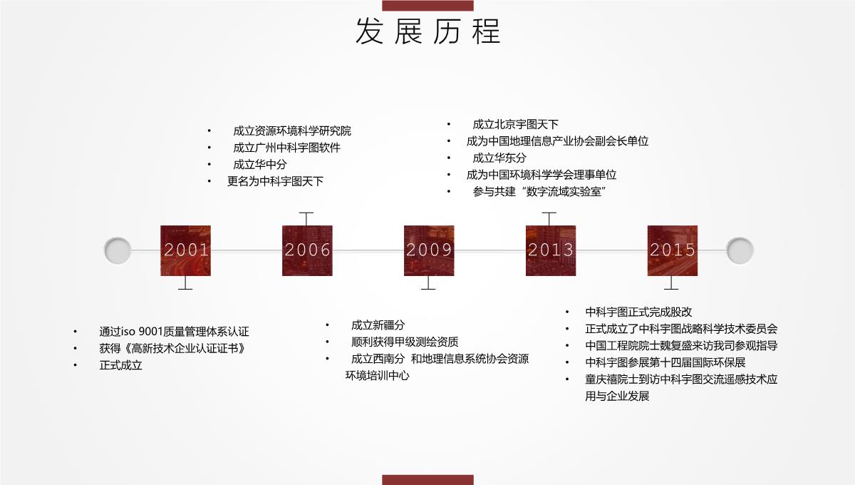 完整框架企业宣传公司介绍项目推介PPT模板_05