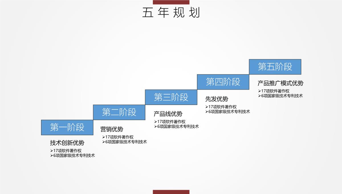 完整框架企业宣传公司介绍项目推介PPT模板_27