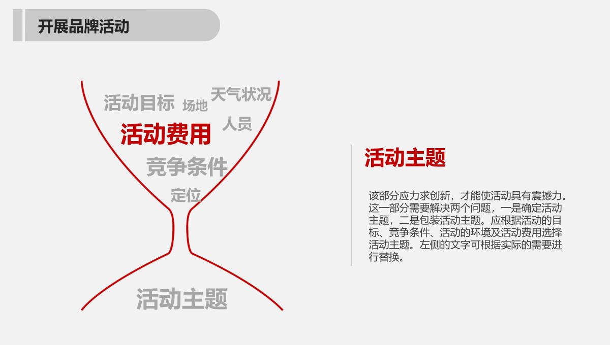 ppt制作企业宣传PPT模板_40